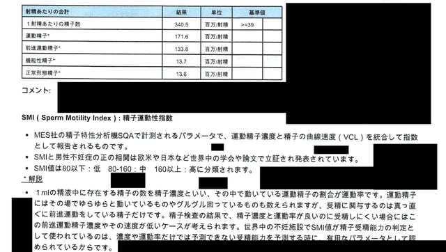 結果B